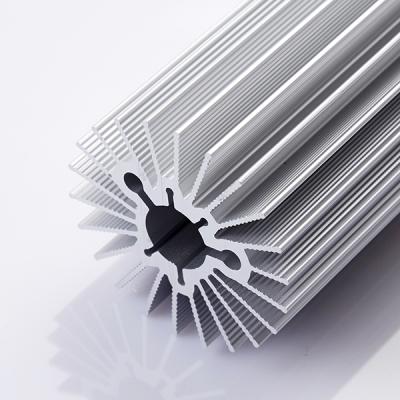 太陽花散熱器鋁型材